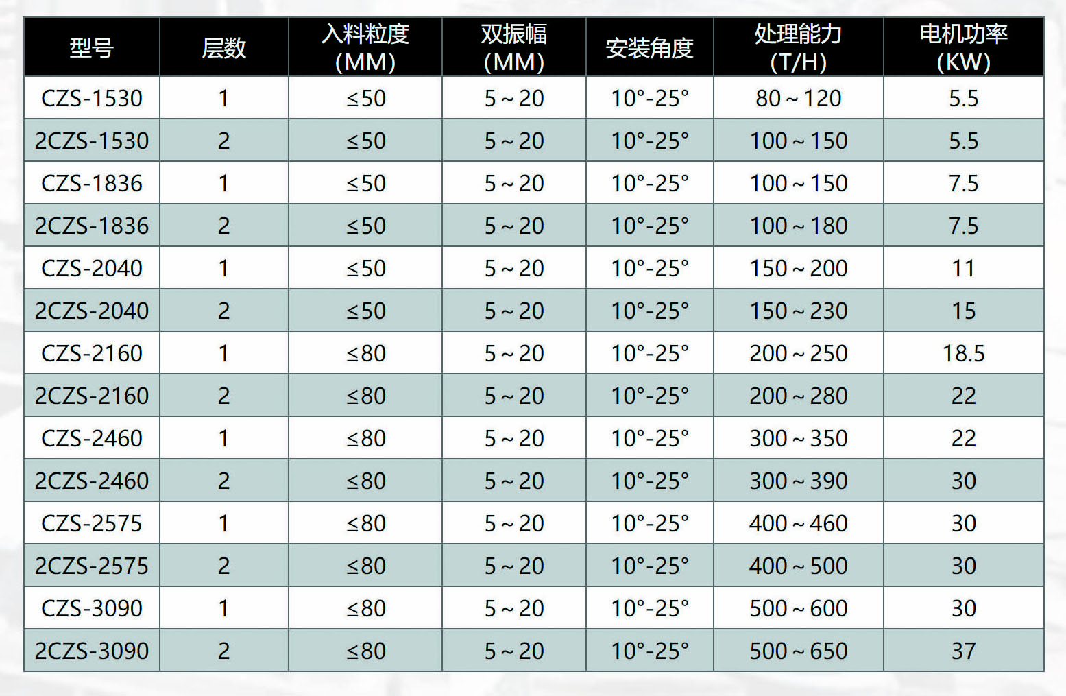 w66利来最给利的老牌