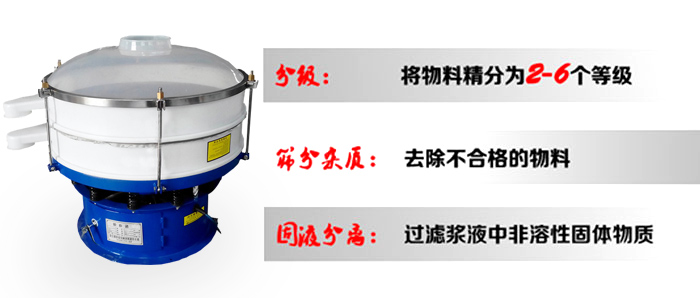 塑料防腐筛分机优势