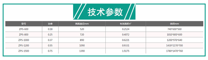 蔬菜粉选用直排筛好吗！价格怎么样！