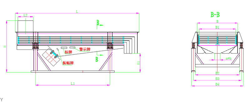 水平直线筛结构图