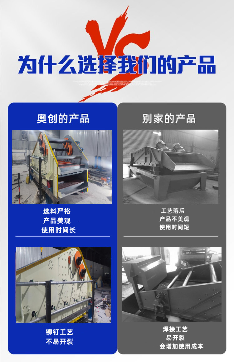 脱水筛_高效高频脱水筛_筛分-脱水筛工作原理_砂石骨科_w66利来最给利的老牌机械