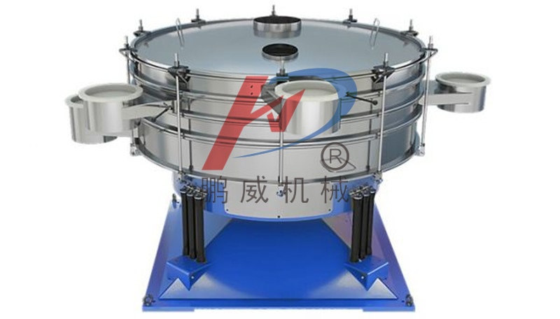 圆形摇摆筛的产量能达到多少